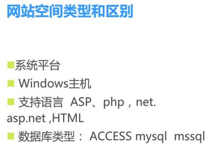 空间的系统类型